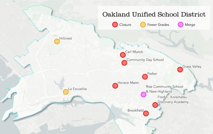 OUSD Closures