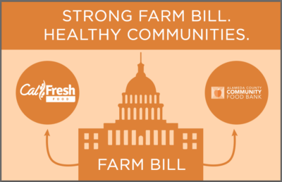 Strong Farm Bill. Healthy Communities. 