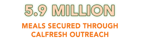 AR24-CalFreshNumbers-Meals